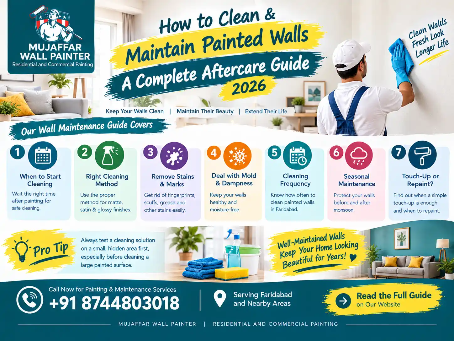 How to clean and maintain painted walls in Faridabad 2026