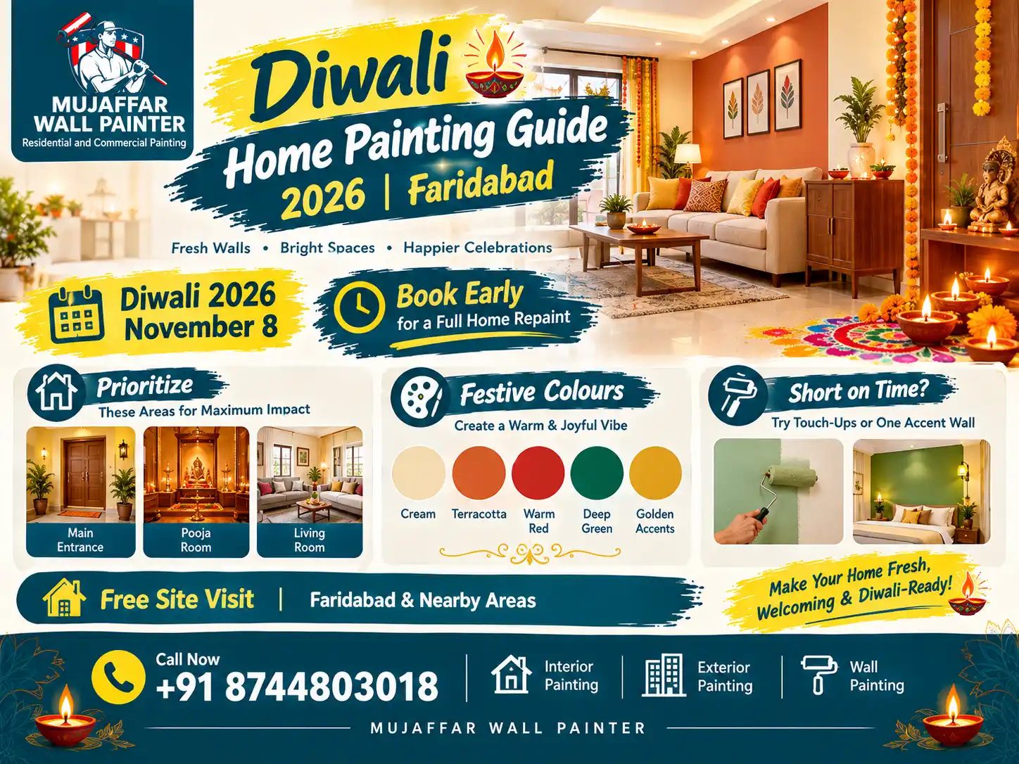 Diwali home painting guide 2026 for homes in Faridabad by Mujaffar Wall Painter