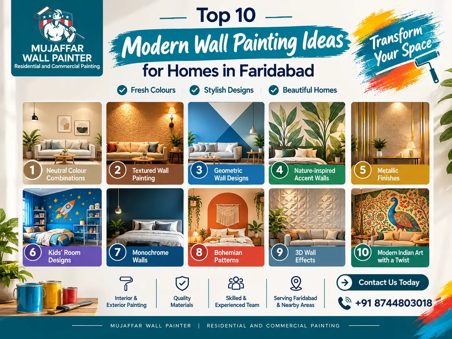 Top 10 modern wall painting ideas for homes in Faridabad